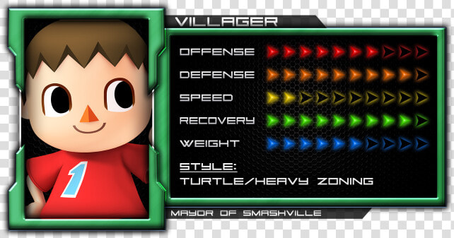 Villager   Mega Man Lemon  HD Png DownloadTransparent PNG