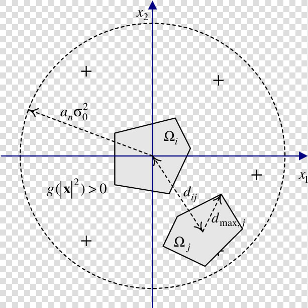 Two dimensional Illustration Of The Problem Geometry   Cielab Color Space  HD Png DownloadTransparent PNG