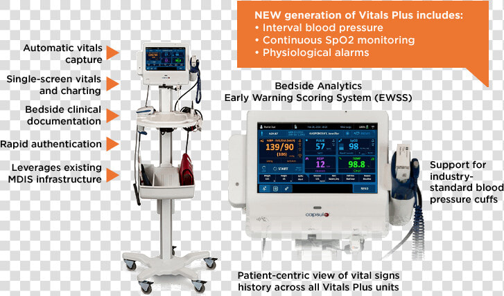 Diagram 0   Capsule Vitals Plus  HD Png DownloadTransparent PNG