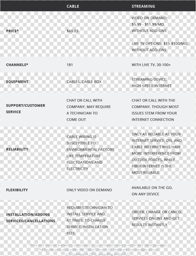 Gta 5 Cheats Keyboard  HD Png DownloadTransparent PNG