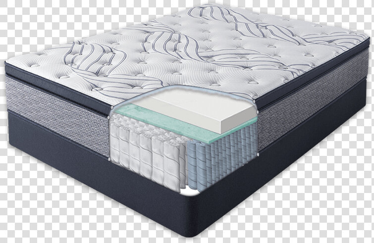 Serta Sleep Retreat Mattress Pillowtop Park City Cutaway   Serta Perfect Sleeper Kleinmon Ii Firm  HD Png DownloadTransparent PNG