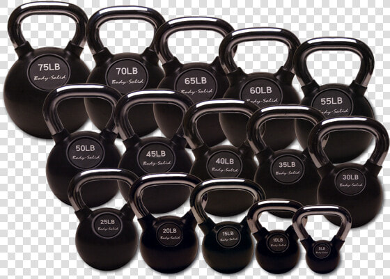 Kettlebell Png  Transparent PngTransparent PNG