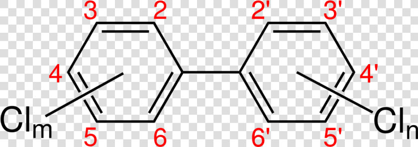 Polychlorinated Biphenyl Congeners  HD Png DownloadTransparent PNG