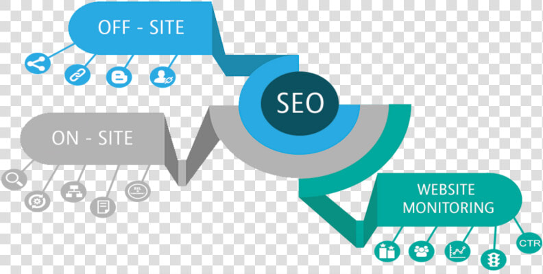 Seo Search Engine Optimization Seo   Search Engine Optimization Seo Png  Transparent PngTransparent PNG