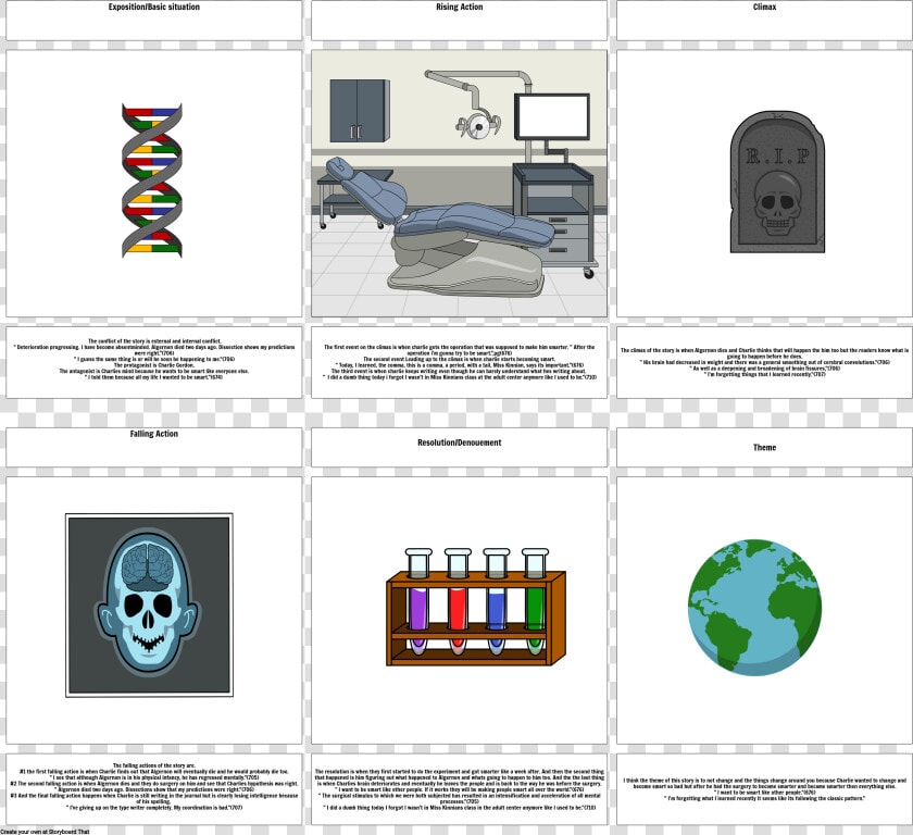 Storyboard  HD Png DownloadTransparent PNG