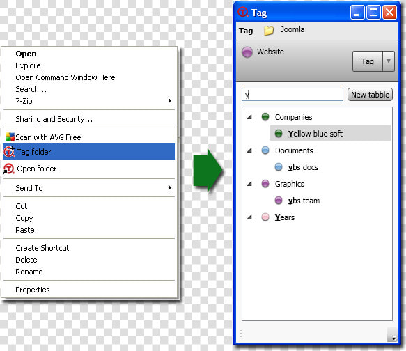 Shell Extension Tag Folder   Sharing And Security  HD Png DownloadTransparent PNG