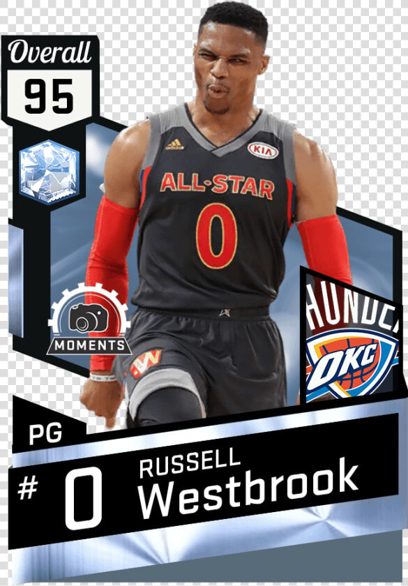 95 Overall Russell Westbrook   James Harden 99 Overall  HD Png DownloadTransparent PNG