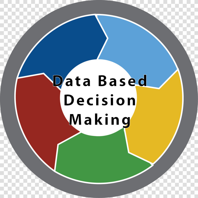 Data Based Decision Making  HD Png DownloadTransparent PNG