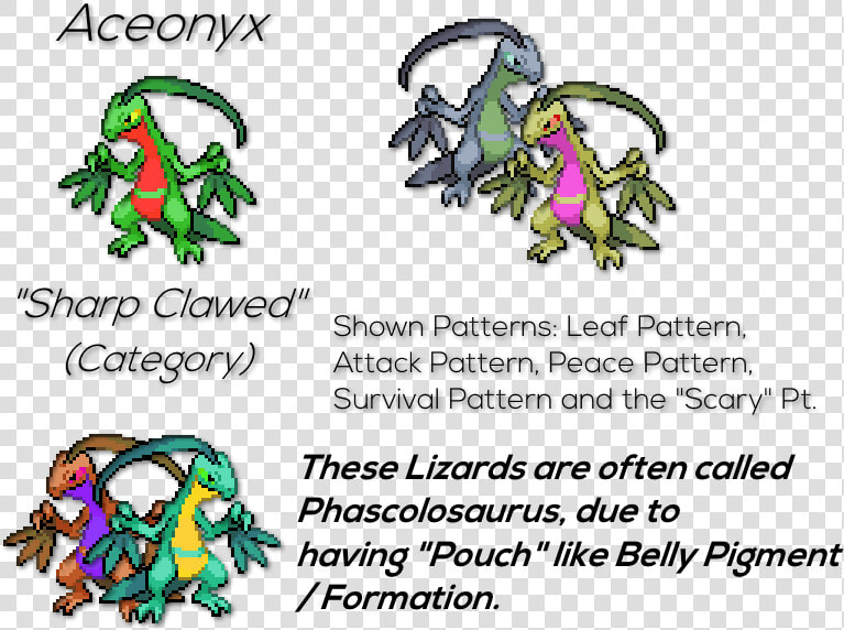 Aceonyx Grovyle   Grovyle Sprite  HD Png DownloadTransparent PNG