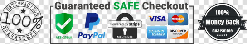 Guaranteed Safe Checkout Badge  HD Png DownloadTransparent PNG