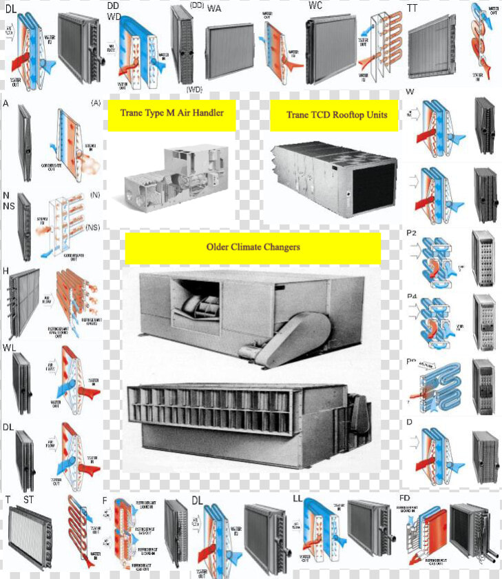 Trane Graphic Copy   Server  HD Png DownloadTransparent PNG