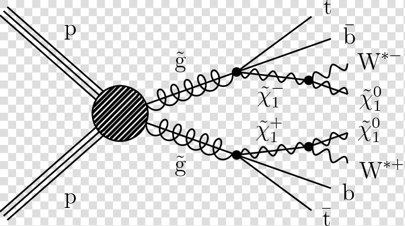 Transparent Black Smear Png   Lattice Qcd Markov Chains  Png DownloadTransparent PNG