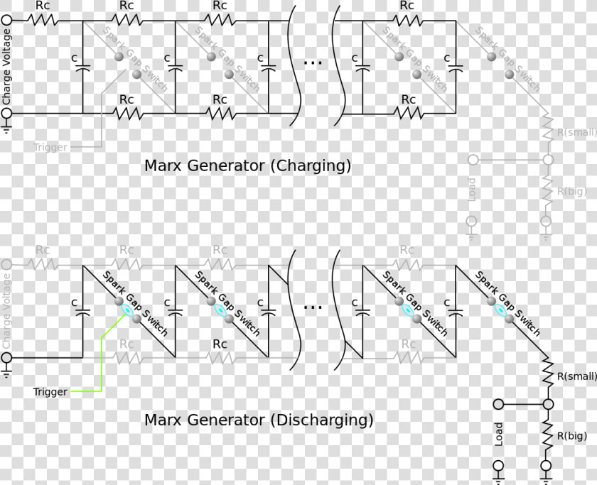 Marx Generator  HD Png DownloadTransparent PNG