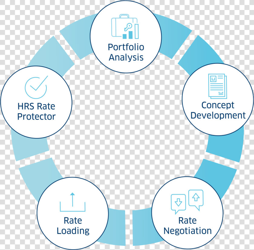 Litmus Software Png Logo  Transparent PngTransparent PNG