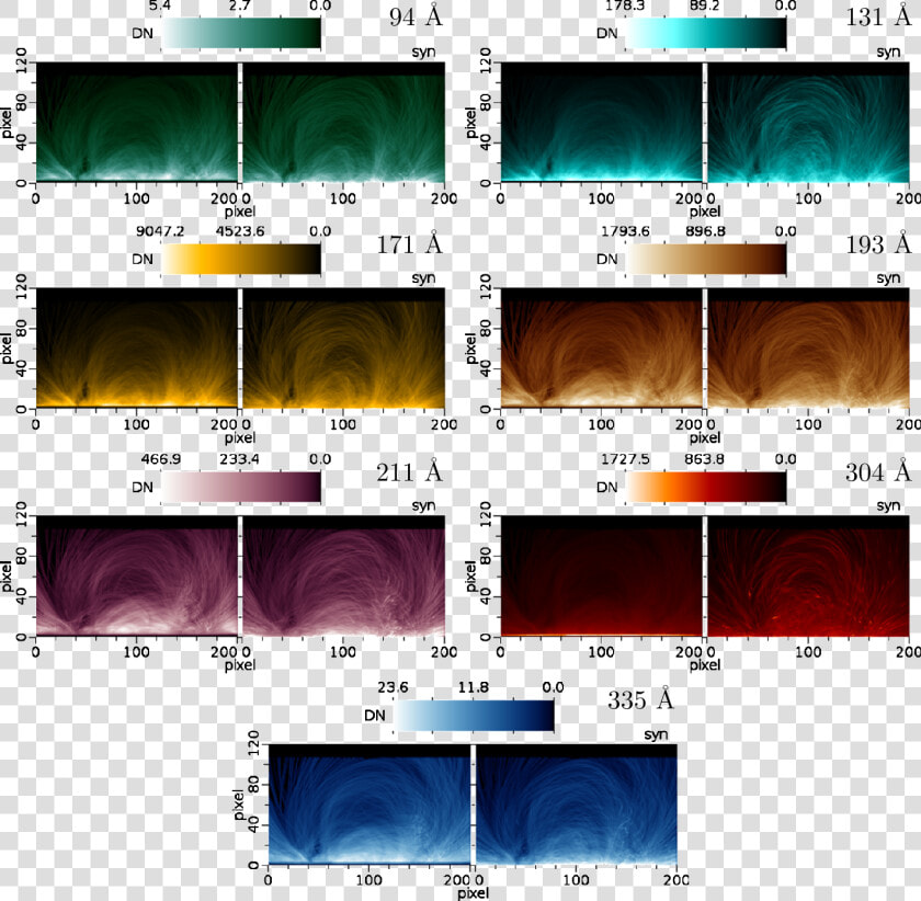 Figure7   Colorfulness  HD Png DownloadTransparent PNG