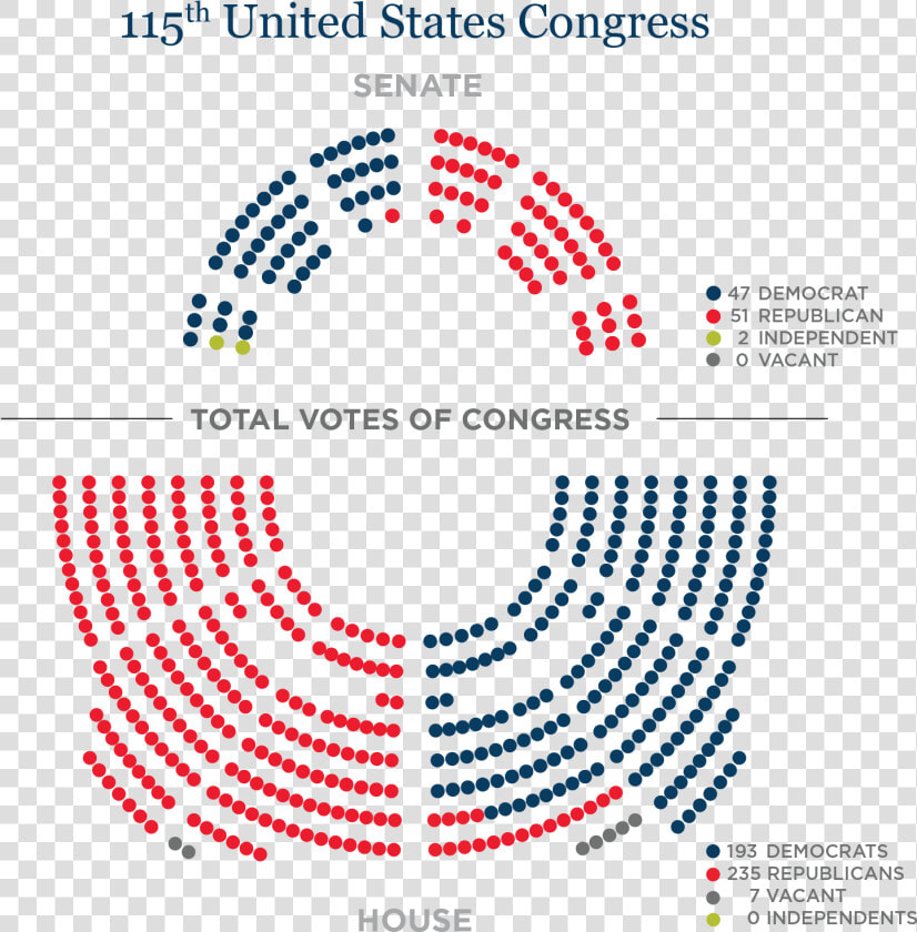 Mid Term Elections Usa   Circle  HD Png DownloadTransparent PNG