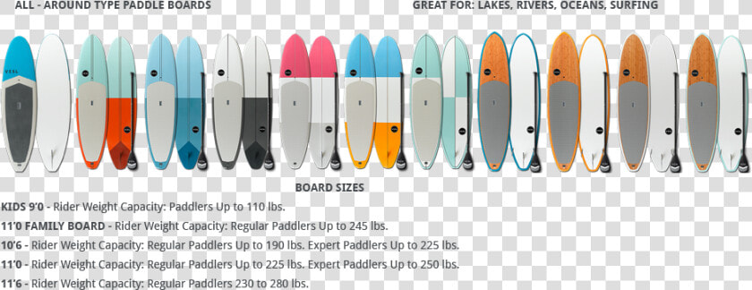 Paddle Board Buyers Guide  HD Png DownloadTransparent PNG