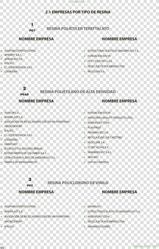 Document  HD Png DownloadTransparent PNG