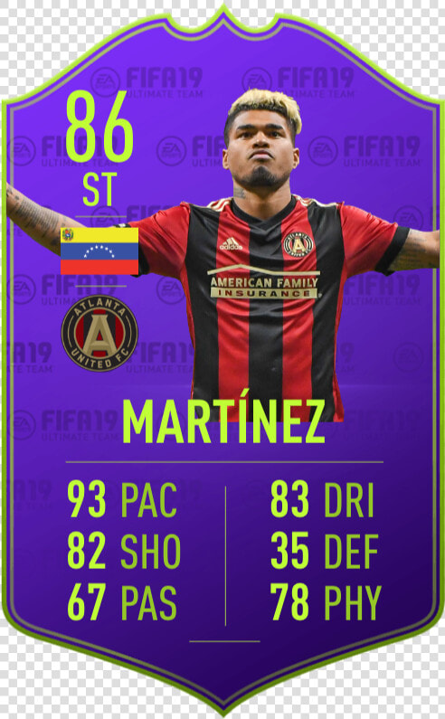 Futmas Predictions Fifa 19  HD Png DownloadTransparent PNG