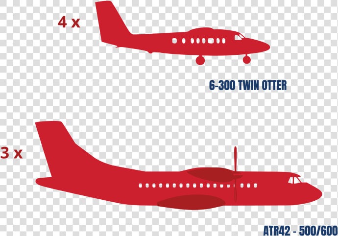 Winair Atr  HD Png DownloadTransparent PNG