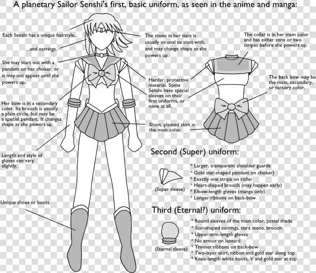 Sailor Moon Senshi Outfits  HD Png DownloadTransparent PNG