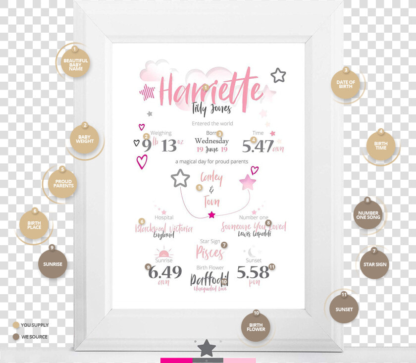 Personalised Baby Details Print  HD Png DownloadTransparent PNG