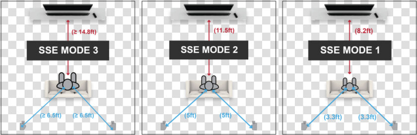 1 Sse Mode Room Graphic  HD Png DownloadTransparent PNG