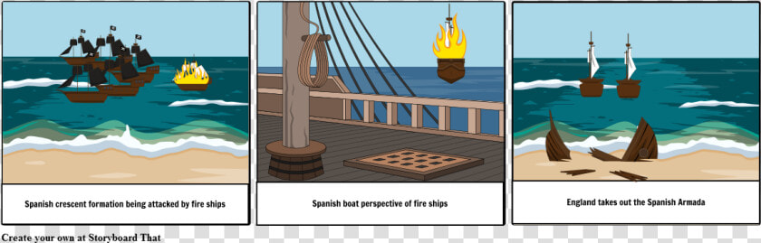 Storyboard About Water Pollution  HD Png DownloadTransparent PNG