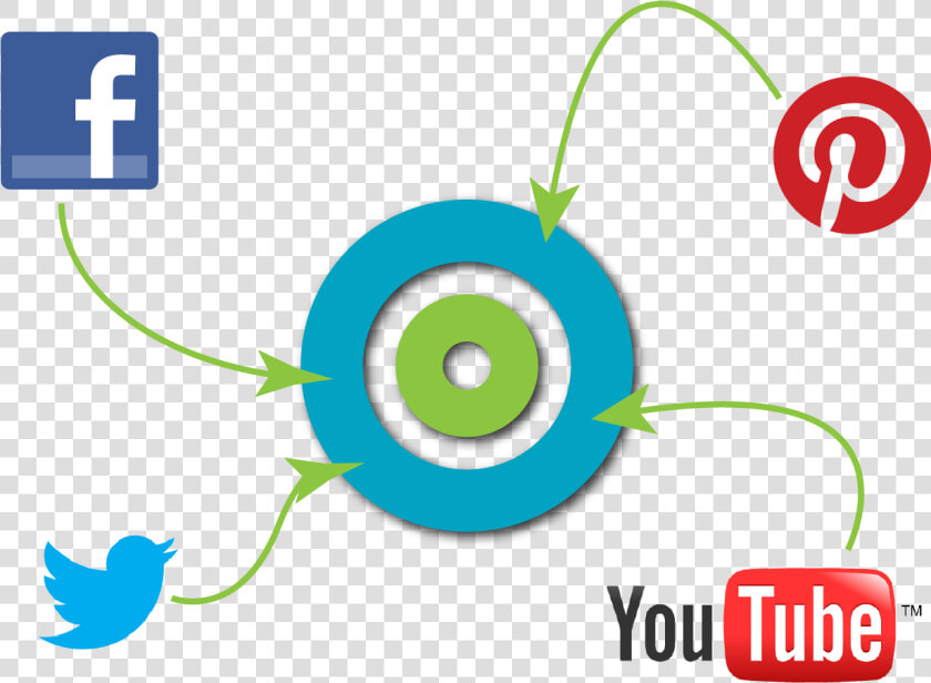 Is Your Social Media Marketing Program Prepared For   Social Media Icons Box Png  Transparent PngTransparent PNG