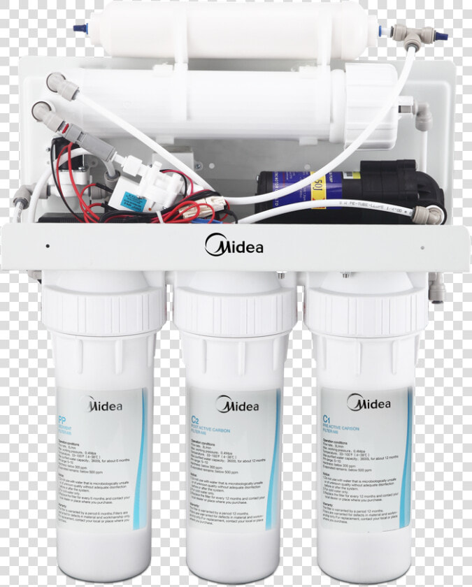 Midea Water Filtration Sysyetm   Install Midea Water Purifier Model Mro1744n  HD Png DownloadTransparent PNG