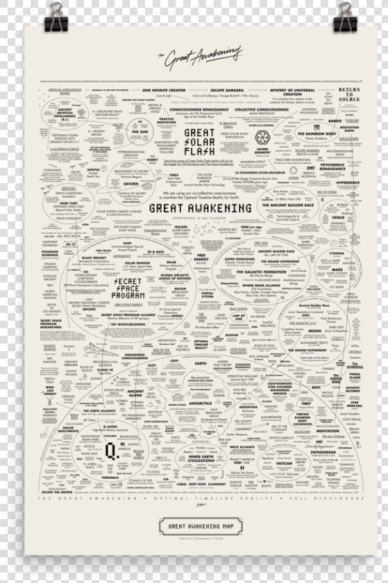 Great Awakening Map Poster V10 Ivory White  HD Png DownloadTransparent PNG