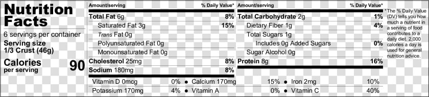 Cali Flour Foods Cauliflower Pizza Crust Nutrition  HD Png DownloadTransparent PNG