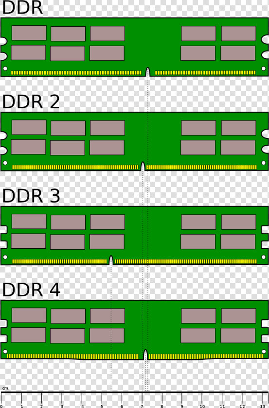 Ddr1 And Ddr2 Ram  HD Png DownloadTransparent PNG