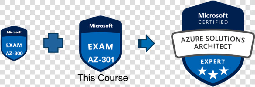 Az 500 Exam  HD Png DownloadTransparent PNG