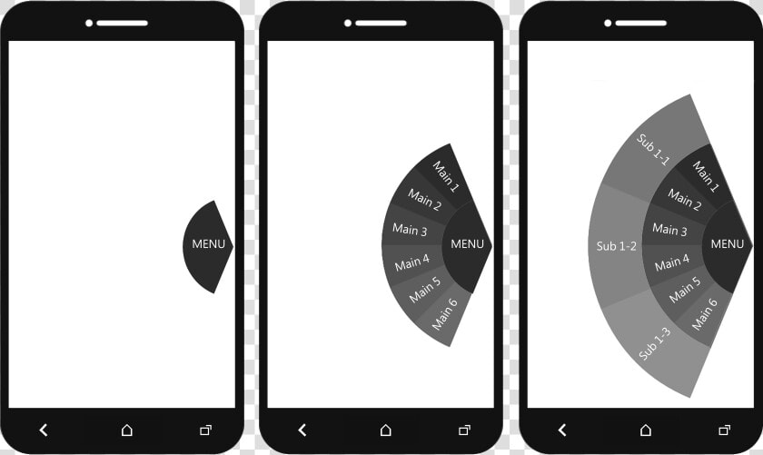 Nested Menu Design Mobile  HD Png DownloadTransparent PNG