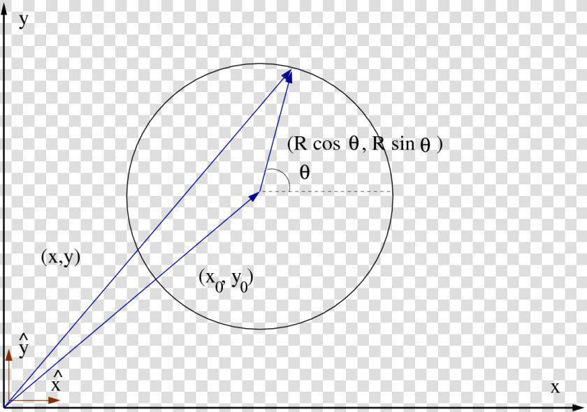 Pict   Circle  HD Png DownloadTransparent PNG