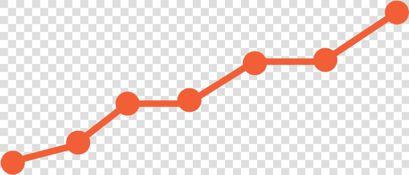 Growth Graph   Grafico Crecimiento Png  Transparent PngTransparent PNG