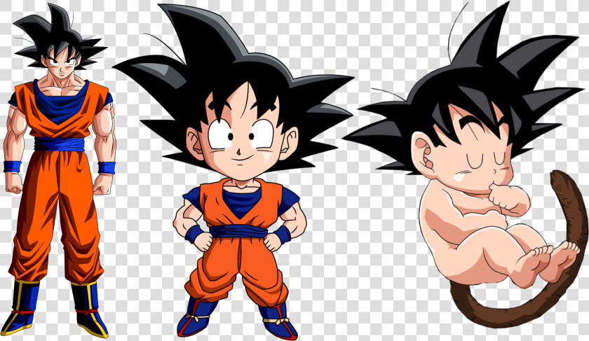 Chibi Son Goku recuperado   Monterrey Institute Of Technology And Higher Education  HD Png DownloadTransparent PNG