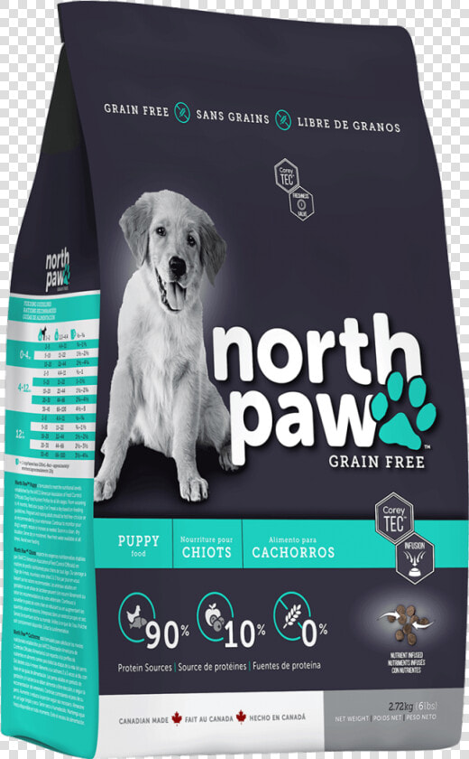 North Paw Puppy Food   North Paw Dog Food  HD Png DownloadTransparent PNG