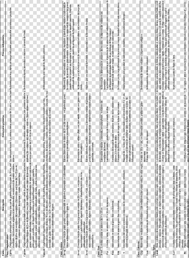 Document  HD Png DownloadTransparent PNG