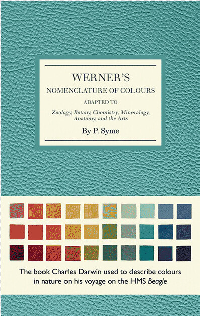 Werner  39 s Nomenclature Of Colours  HD Png DownloadTransparent PNG