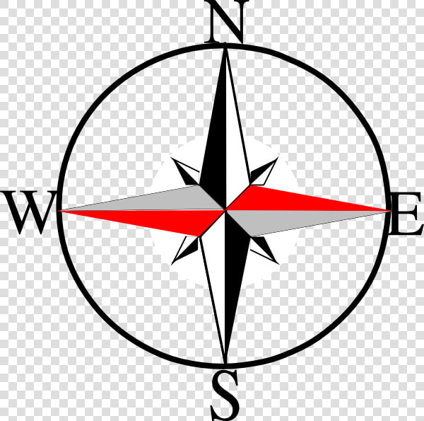 East North West South Compass  HD Png DownloadTransparent PNG