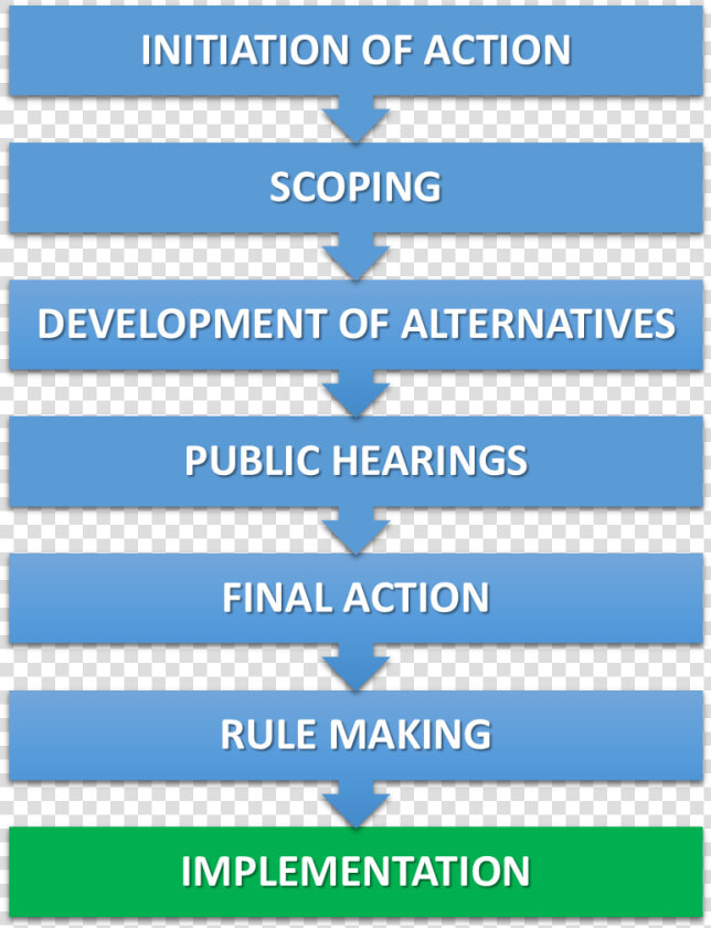 Implementation  HD Png DownloadTransparent PNG