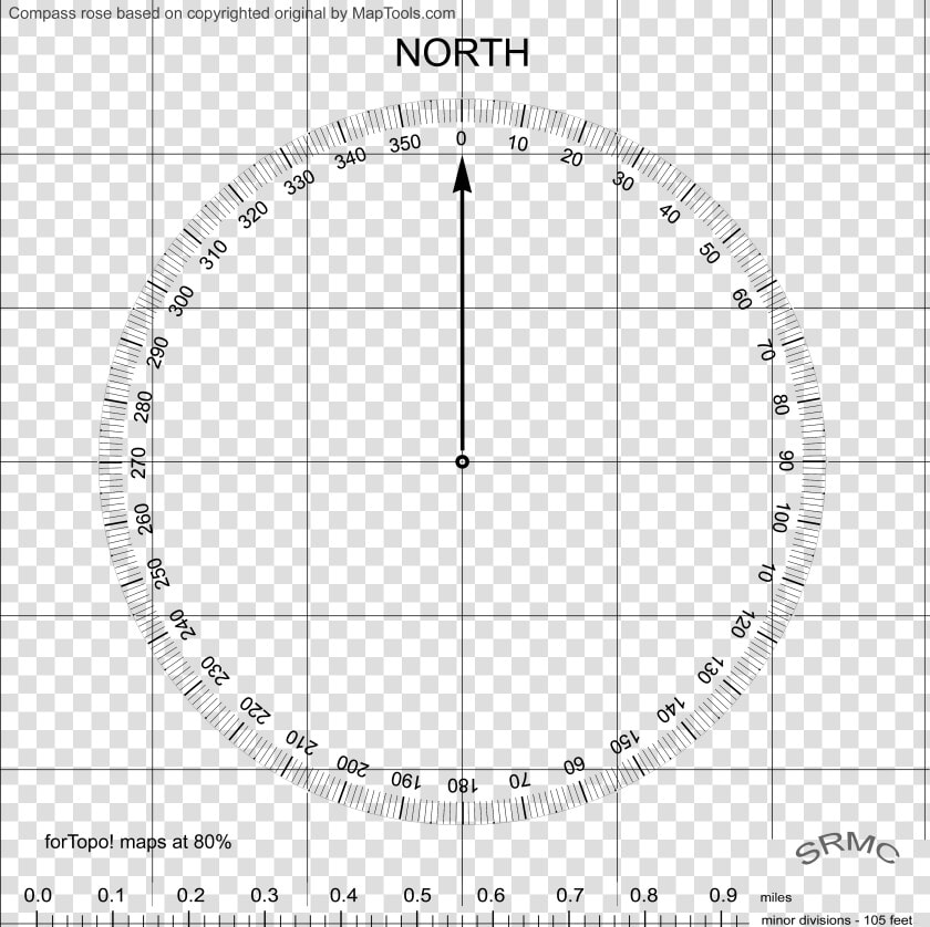 Compass Rose Bearings  HD Png DownloadTransparent PNG