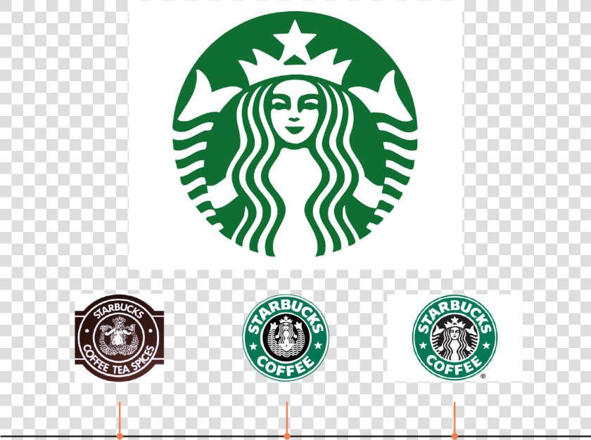 Starbucks Logos   Starbucks Logo Black Transparent  HD Png DownloadTransparent PNG