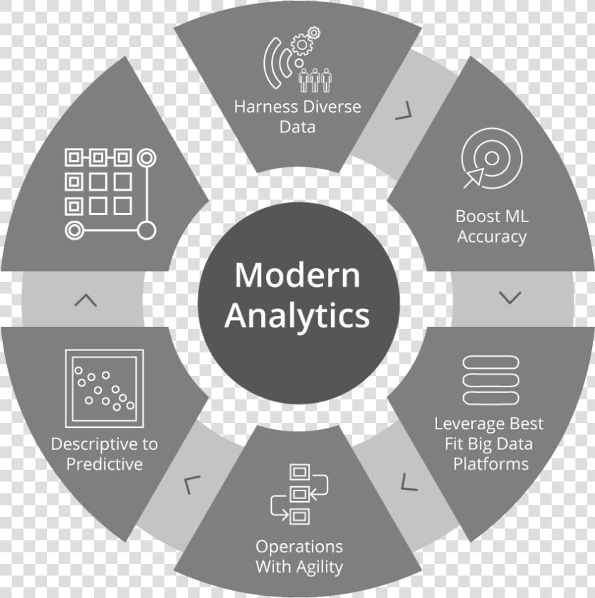 7 Data Protection Principles Gdpr  HD Png DownloadTransparent PNG