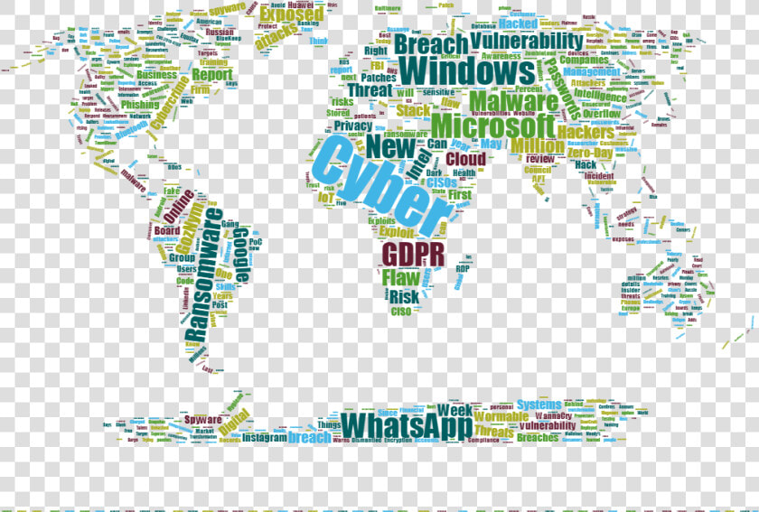 Wordcloud  HD Png DownloadTransparent PNG