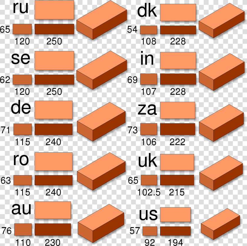 Vector Download Brick Size Carnaval Jmsmusic Co   Danish Brick Dimensions  HD Png DownloadTransparent PNG