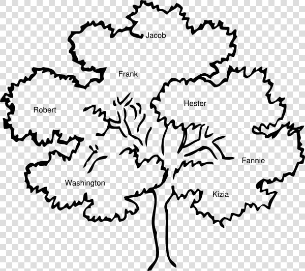 Family Reunion Family Tree Clipart  HD Png DownloadTransparent PNG