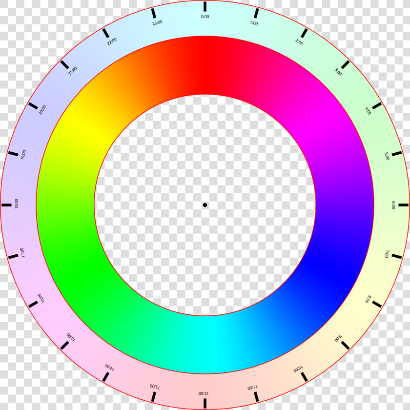 Category Pictures  File Mob   Circle  HD Png DownloadTransparent PNG